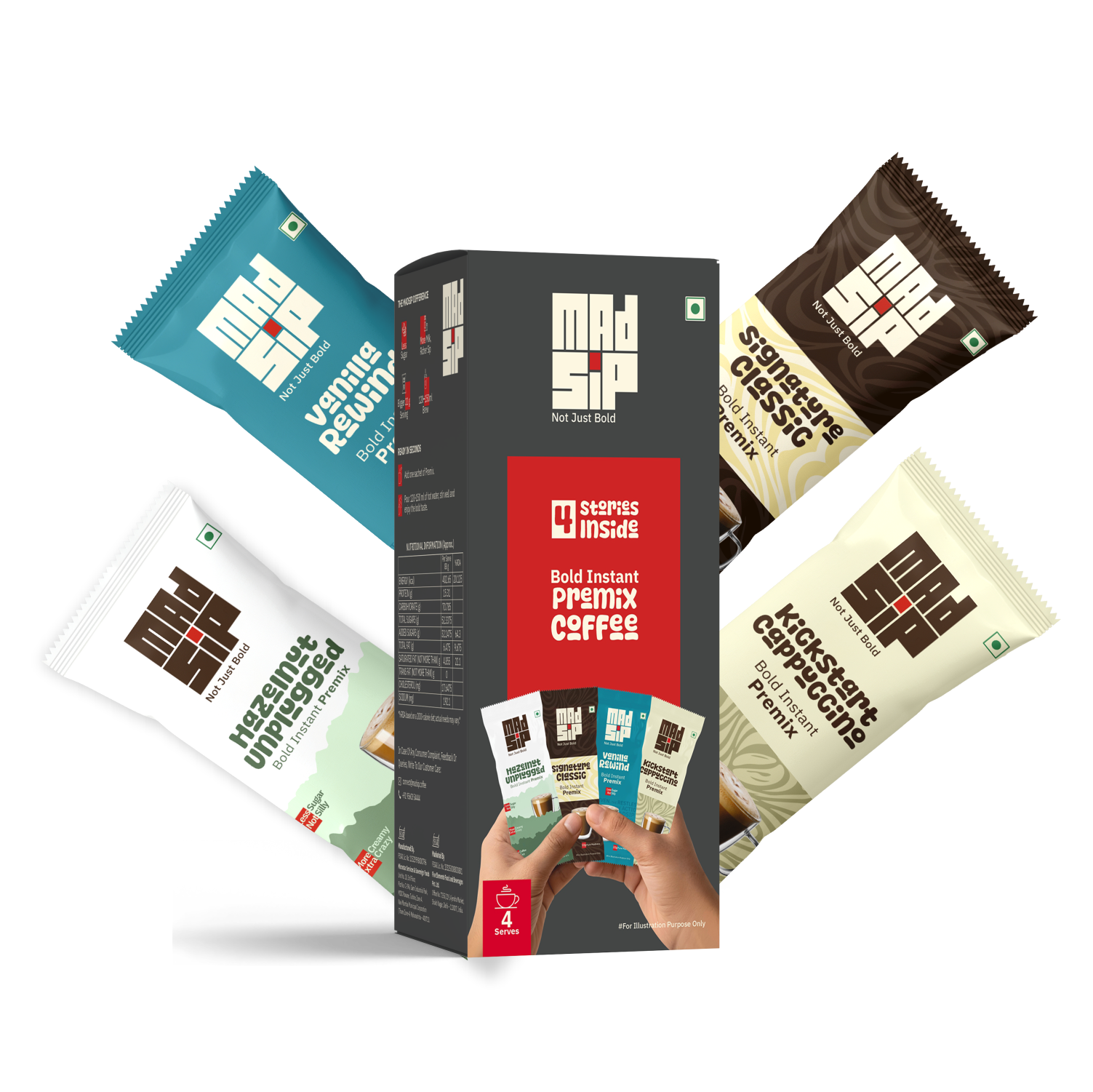 MadSip Coffee Discovery Pack